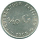1/10 GULDEN 1962 ANTILLAS NEERLANDESAS PLATA Colonial Moneda #NL12382.3.E.A - Antille Olandesi
