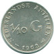 1/10 GULDEN 1962 ANTILLAS NEERLANDESAS PLATA Colonial Moneda #NL12382.3.E.A - Netherlands Antilles