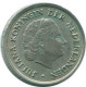 1/10 GULDEN 1970 ANTILLAS NEERLANDESAS PLATA Colonial Moneda #NL13023.3.E.A - Antille Olandesi