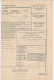 Internationale Vrachtbrief N.S. De Klomp - Belgie 1932 - Zonder Classificatie