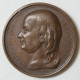 MEDAILLE Pierre Jean DE BERANGER 1857 Par Montagny.F - Professionnels / De Société