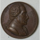 MEDAILLE THEOTIMUS GELLERTUS Philosophe Allemand 1821 Par Brandt F. - Professionnels / De Société