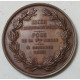 Médaille Ville De Tourcoing, Pose De La 1ère Pierre Lycée Spécial 1883 - Professionnels / De Société