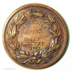 Médaille Sté D'enseignement Professionnel Du Rhone 1902 - Firmen