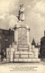 Delcampe - DESTOCKAGE Avant Fermeture Boutique BON LOT 100 CPA MILITARIA  Patriotiques Monument Aux Morts ...  (toutes Scannées ) - 100 - 499 Postkaarten