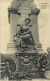 Delcampe - DESTOCKAGE Avant Fermeture Boutique BON LOT 100 CPA MILITARIA  Patriotiques Monument Aux Morts ...  (toutes Scannées ) - 100 - 499 Postcards