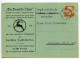 Germany 1935 Postcard; München - "Der Deutsche Jäger" To Schiplage; 3pf. Hindenburg; Slogan Cancel - Lettres & Documents