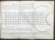 Metodo Chitarra O Lira - Principi Elementari Musica Di Giacomo Monzino 1800 Ca. - Other & Unclassified