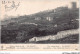 AGTP5-0330-GRECE- SALONIQUE - Guerre 1914 En Orient - La Citadelle Et La Tour De Cicéron  - Griechenland