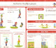 Super Mario Bros WII Mini Guide Multijoueur - Littérature & Notices