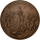 France, Médaille, Bataille De L'Yser, Bronze, Allouard, SPL - Autres & Non Classés