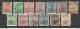 BULGARIA Bulgarien 1919-1920 Michel 128 - 134 & 136 - 141 O Incl. Variety - Set Off Of OPT Abklatsch D. Überdruckes - Gebruikt