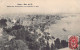 Ukraine - KYIV Kiev - Bird's Eye View - The Quay - Publ. Scherer, Nabholz And Co. 81 (Year 1905) - Ukraine