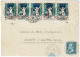 FRANCE - 1929 Bande De 5x Timbres Anti-Tuberculeux 1928-29 Sur LSC De ANDILLY-EN-BASSIGNY ( Hte-Marne) Pour La SUISSE - Antituberculeux
