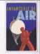 PUBLICITE : Infanterie De L'air (carte Patriotique - Militaire) - Très Bon état - Advertising