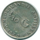 1/10 GULDEN 1970 NIEDERLÄNDISCHE ANTILLEN SILBER Koloniale Münze #NL13048.3.D.A - Netherlands Antilles