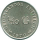 1/10 GULDEN 1970 NETHERLANDS ANTILLES SILVER Colonial Coin #NL12965.3.U.A - Niederländische Antillen