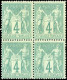 Frankreich, 1876, 58 I, Postfrisch - Sonstige & Ohne Zuordnung