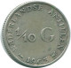 1/10 GULDEN 1963 ANTILLAS NEERLANDESAS PLATA Colonial Moneda #NL12501.3.E.A - Niederländische Antillen