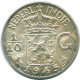 1/10 GULDEN 1945 P INDES ORIENTALES NÉERLANDAISES ARGENT Colonial Pièce #NL14181.3.F.A - Niederländisch-Indien