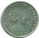 1/10 GULDEN 1963 ANTILLES NÉERLANDAISES ARGENT Colonial Pièce #NL12494.3.F.A - Netherlands Antilles