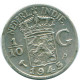 1/10 GULDEN 1945 P NETHERLANDS EAST INDIES SILVER Colonial Coin #NL14115.3.U.A - Indes Neerlandesas