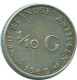 1/10 GULDEN 1963 ANTILLES NÉERLANDAISES ARGENT Colonial Pièce #NL12506.3.F.A - Nederlandse Antillen