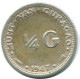 1/4 GULDEN 1947 CURACAO NEERLANDÉS NETHERLANDS PLATA Colonial #NL10777.4.E.A - Curacao