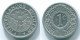 1 CENT 1996 ANTILLAS NEERLANDESAS Aluminium Colonial Moneda #S13139.E.A - Nederlandse Antillen