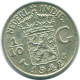 1/10 GULDEN 1942 NETHERLANDS EAST INDIES SILVER Colonial Coin #NL13859.3.U.A - Nederlands-Indië