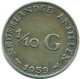 1/10 GULDEN 1959 ANTILLAS NEERLANDESAS PLATA Colonial Moneda #NL12240.3.E.A - Niederländische Antillen