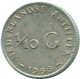 1/10 GULDEN 1966 ANTILLES NÉERLANDAISES ARGENT Colonial Pièce #NL12778.3.F.A - Netherlands Antilles