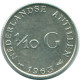 1/10 GULDEN 1966 ANTILLAS NEERLANDESAS PLATA Colonial Moneda #NL12824.3.E.A - Antillas Neerlandesas