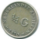 1/4 GULDEN 1970 NETHERLANDS ANTILLES SILVER Colonial Coin #NL11680.4.U.A - Antillas Neerlandesas