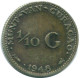 1/10 GULDEN 1948 CURACAO NIEDERLANDE SILBER Koloniale Münze #NL12031.3.D.A - Curaçao