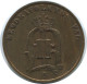 2 ORE 1879 SWEDEN Coin #AE753.16.U.A - Sweden