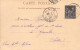 Algérie - CARTE PRÉCURSEUR Année 1900 - Sahara Algérien - Chameaux à La Séguia - Ed. Inconnu 16 - Scenes