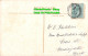 R452476 Winchester. King Alfred Statue. Postcard. 1904 - Wereld