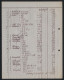 Rechnung Heilbronn A. N. 1932, Firma Baier & Schneider, Blick Auf Das Betriebsgelände  - Altri & Non Classificati