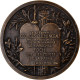 France, Médaille, Hommage De La Patrie à Clémenceau Et Foch, 1918, Bronze - Autres & Non Classés