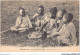 AICP6-AFRIQUE-0666 - MISSIONS DES P P DU SAINT-ESPRIT - Le Plat National - Le Riz - Non Classés