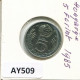5 FORINT 1985 HUNGARY Coin #AY509.U.A - Hungría