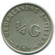 1/4 GULDEN 1967 ANTILLES NÉERLANDAISES ARGENT Colonial Pièce #NL11568.4.F.A - Niederländische Antillen