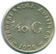 1/10 GULDEN 1956 ANTILLAS NEERLANDESAS PLATA Colonial Moneda #NL12107.3.E.A - Antilles Néerlandaises