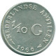 1/10 GULDEN 1966 ANTILLES NÉERLANDAISES ARGENT Colonial Pièce #NL12754.3.F.A - Antilles Néerlandaises