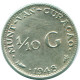 1/10 GULDEN 1948 CURACAO NIEDERLANDE SILBER Koloniale Münze #NL11915.3.D.A - Curacao