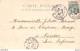 PARIS (75) CPA PRÉCURSEUR 1902 CHAMPS-ÉLYSÉES - L'ALCAZAR D'ÉTÉ - KUNZZLI FRÈRES ÉDIT. - Champs-Elysées