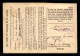 ORDRE D'APPEL SOUS LES DRAPEAUX DE 1909 - CACHET DU BUREAU DE MOBILISATION DE TROYES - CARTE EN FRANCHISE MILITAIRE  - Lettres & Documents