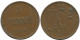 5 PENNIA 1916 FINLAND Coin RUSSIA EMPIRE #AB237.5.U.A - Finland
