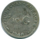 1/10 GULDEN 1948 CURACAO Netherlands SILVER Colonial Coin #NL12011.3.U.A - Curacao
